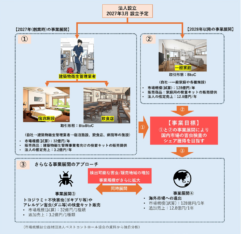 研究画像05