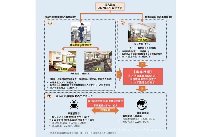 研究画像05
