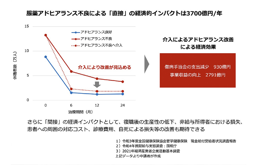 研究画像07