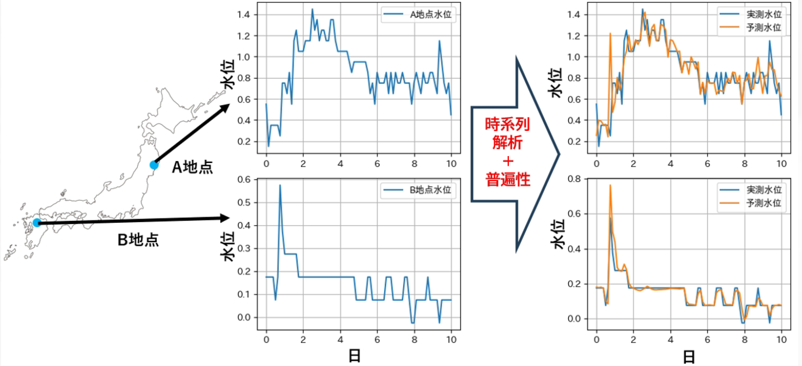 研究画像10