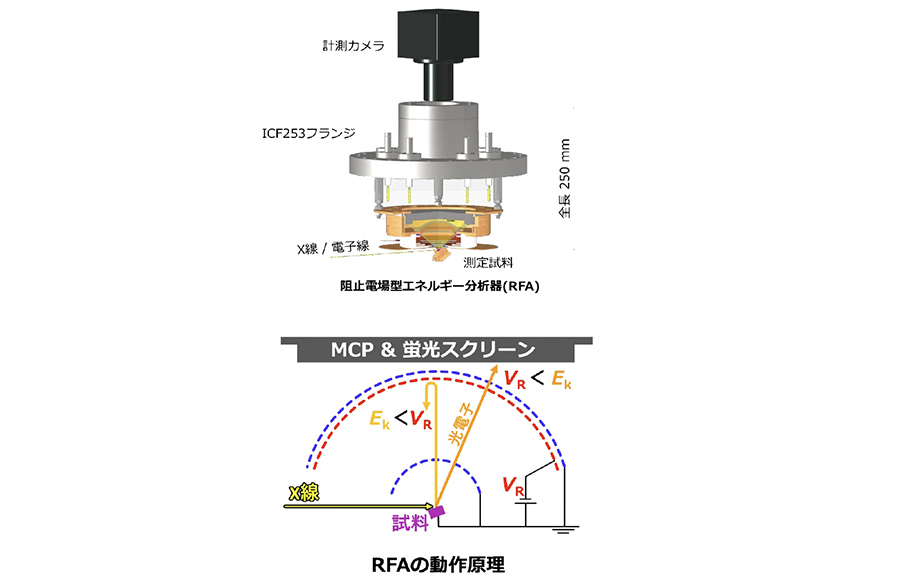 研究画像12