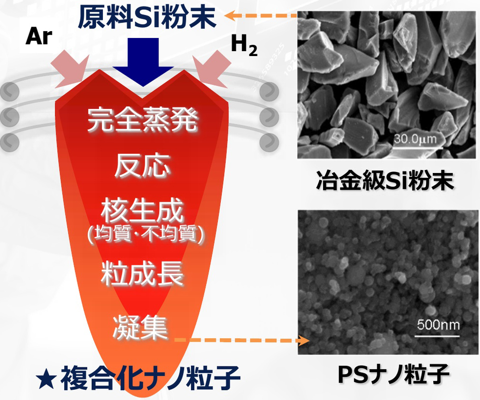 研究画像20