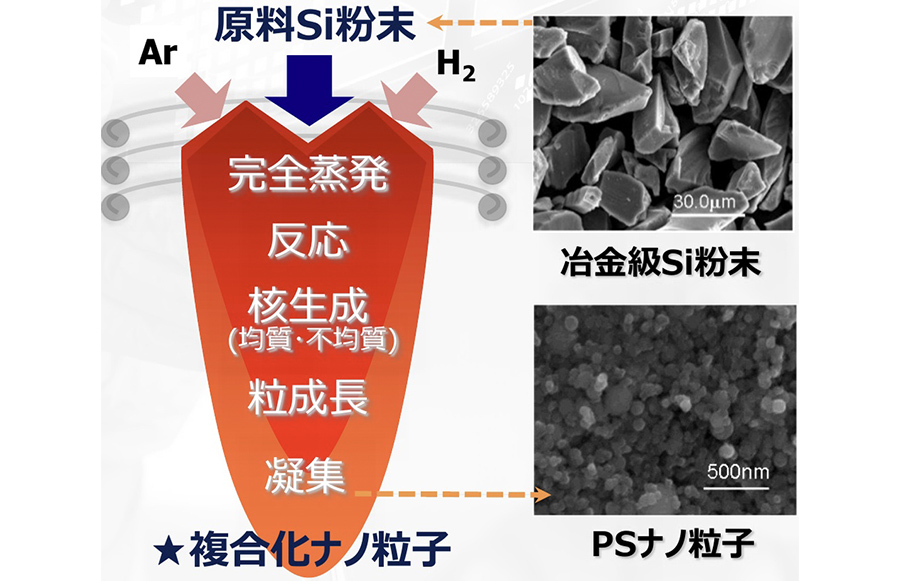 研究画像02
