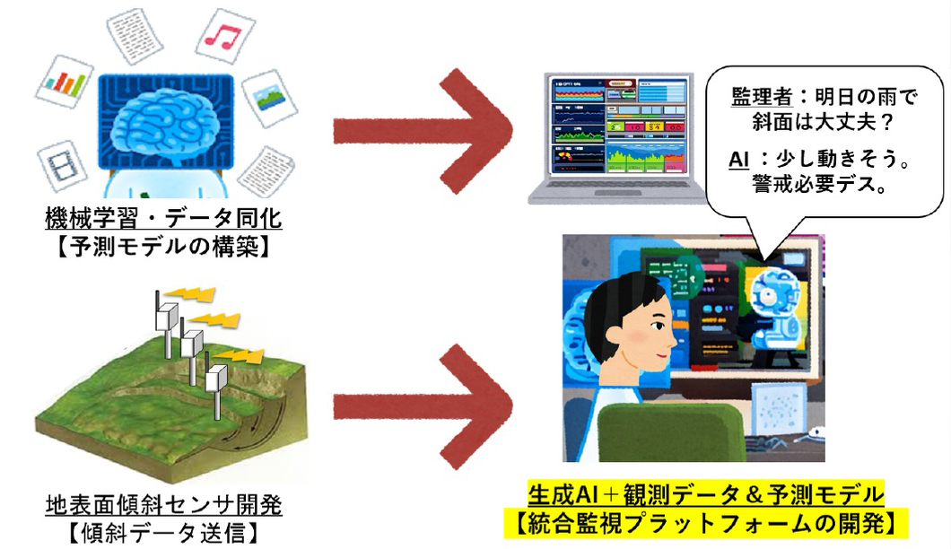 研究画像31