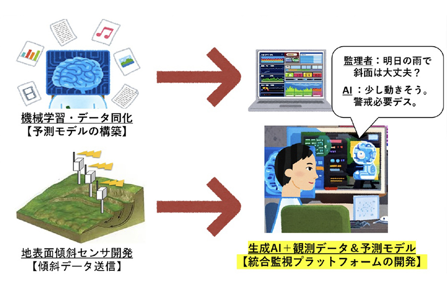 研究画像31