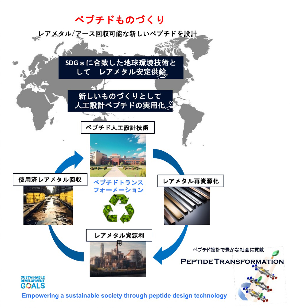 研究画像38