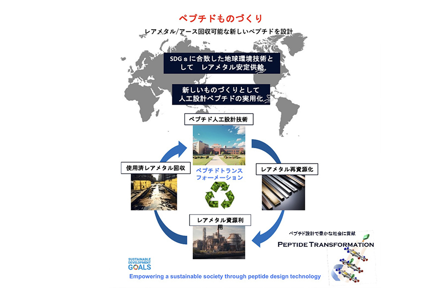 研究画像38