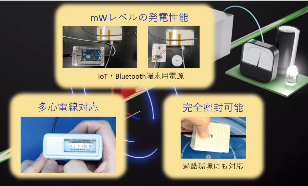 IoT端末向けのユビキタス電源技術｜NEXT PIONEER 2023 挑戦する次代の研究者たち｜KSAC